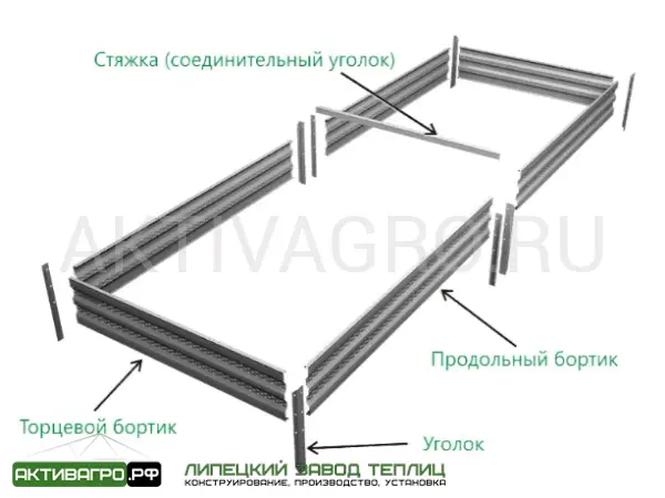 Комплект из 2 грядок для теплицы,длина 10 м Комплект из 2 грядок для теплицы,длина 10 м